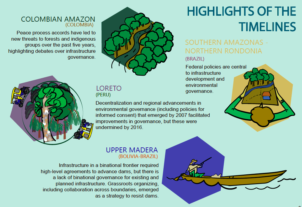 what-is-esg-eco-advisors